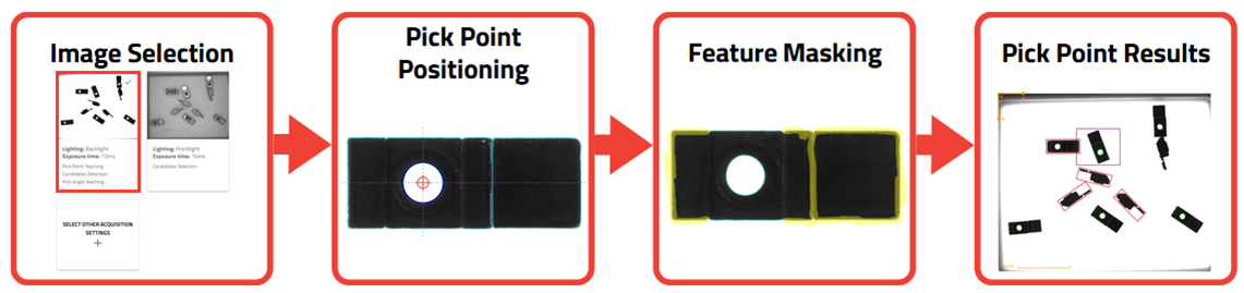 ../../../_images/pick_point_teaching_overview.png