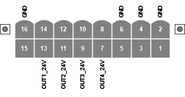 GPIO — EYE+ 4.3.0 documentation