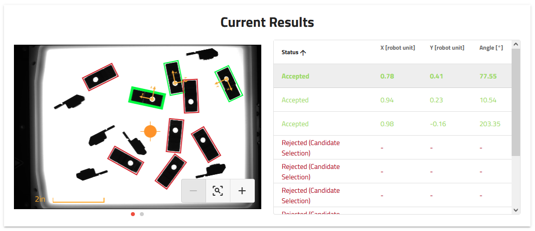 ../_images/dashboard_current_results.png