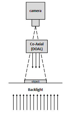 ../../_images/type_of_lighting_available.png