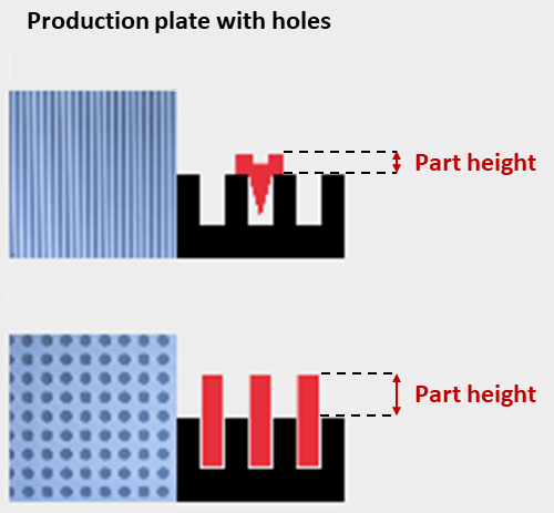 ../../../../_images/pick_point_teaching_part_height_special_plates.png