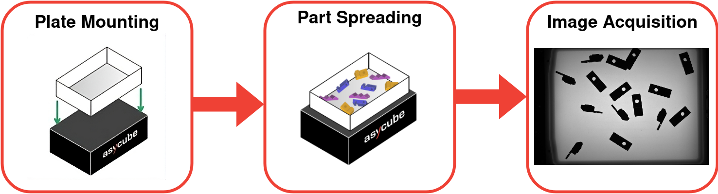 ../../../_images/multimodel_starting_up_overview.png